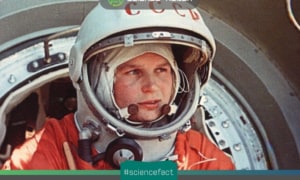 Yuri Gagarin trở thành người đầu tiên bay vào vũ trụ vào ngày 12/04/1961