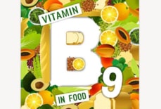 Kiến thức cơ bản về Acid Folic (Vitamin B9)